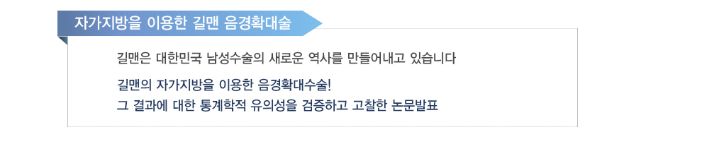 SCI 국제논문 발표