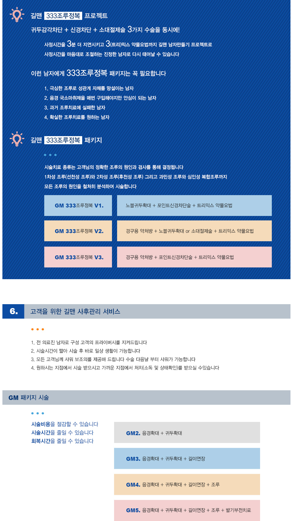 -포인트신경차단술