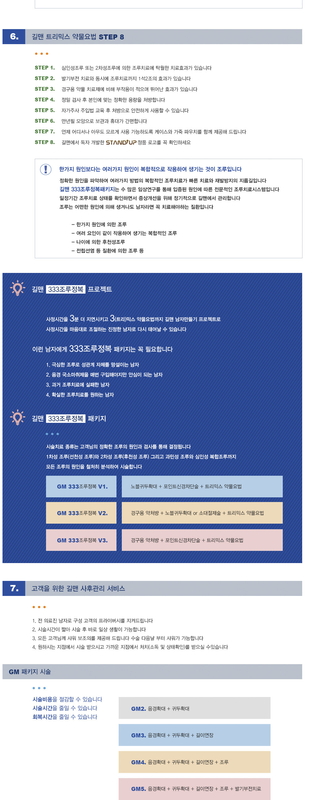 -트리믹스약물요법